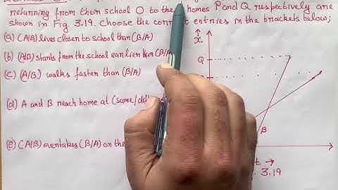 The position-time ( x-t ) graph  for two children A and B retuning from their school O to their home