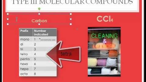 Nomenclature type III