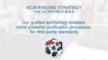 Metal Scavenging using bulk SiliaMetS functionalized silica