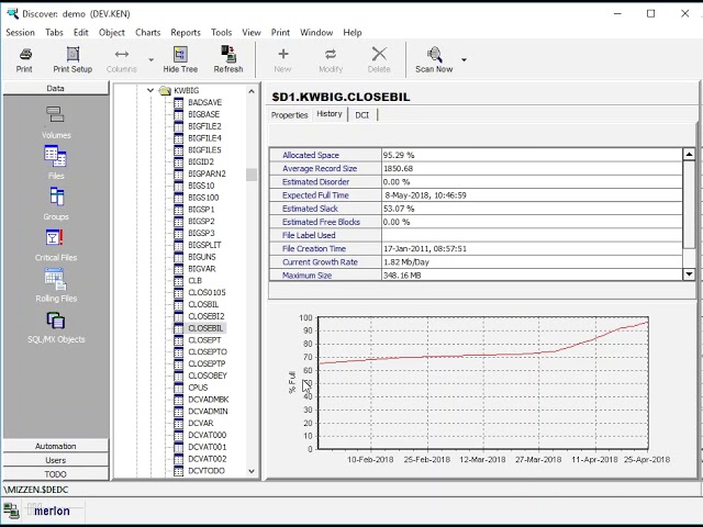 Merlon Discover Automated File Error and Growth Monitoring