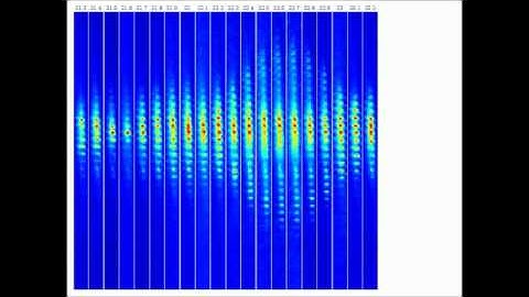 Phase noise in the delta kicked rotor: from quantum to classical