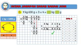 MATEMATIK TAHUN 4 | 5 2 2 SKEMA JAWAPAN DARAB BAHAGI JISIM