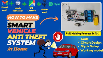 Vehicle security system using iot