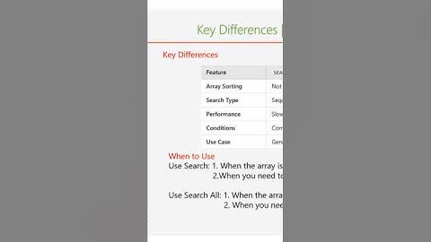 mainframe interview questions and answers