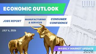 Market Update | Sound Planning Group 7/6/2026