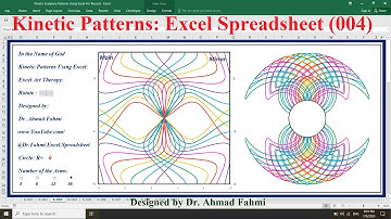 Artistic Kinetic Patterns in Excel Spreadsheet Graphs, Design Your Kinetic Sculpture in Excel: 4th