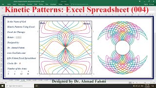 Information Artistic Kinetic Patterns in Excel Spreadsheet Graphs, Design Your Kinetic Sculpture in Excel: 4th News