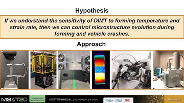 Austenite Stability and Strain Localization in Q&P Steels Deformed at Dynamic Strain Rates