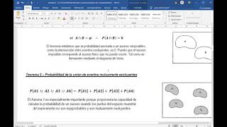 Axiomas y Teoremas de Probabilidad