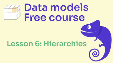 Understanding a data model: Lesson 6: Hierarchies