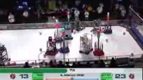 FIRST robotics, 2009 Midwest Regional, QF2M1
