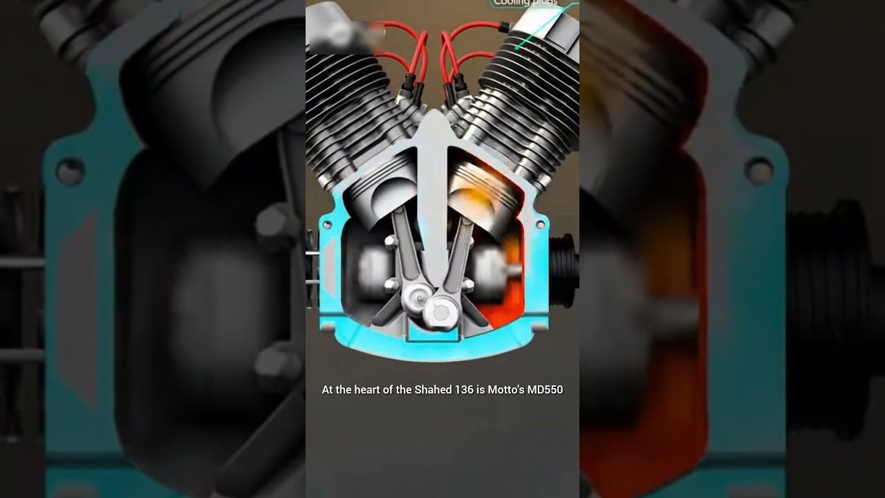 Power Behind the Shahed-136 Engine 🛩️⚙️ | Drone Propulsion Explained 