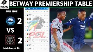 PSL Results | Betway Premiership Table Updated Today | Matchweek 24 | PSL Log Standings Today 2025 screenshot 4