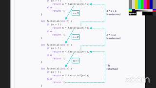 COM 2523: OVERLOADING OF METHODS C++
