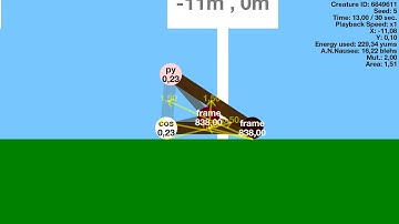 Evolution Simulator - Jump Then Run Creature