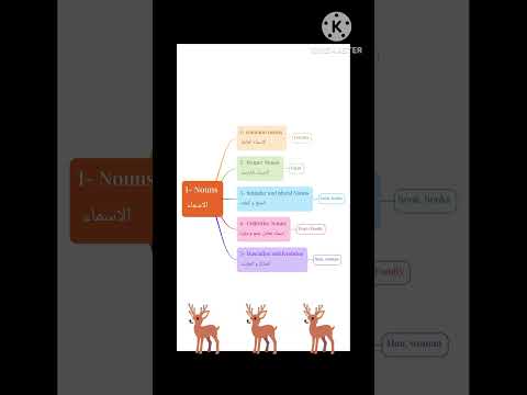 و أخيرا خلصنا الـ Nouns 