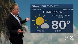 WPTV First Alert Weather Forecast for Evening of Jan. 30, 2025