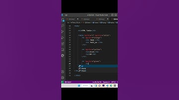 Table tag in Html #shorts | HTML | HTML_5 #youtube #html5 #viral