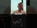 📉 My BIGGEST Bitcoin Bet: Short at $78K, Long at $60K!