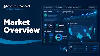 Full Analytics - Market Overview Guide