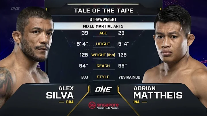 Alex Silva vs. Adrian Mattheis II | ONE Championship Full Fight