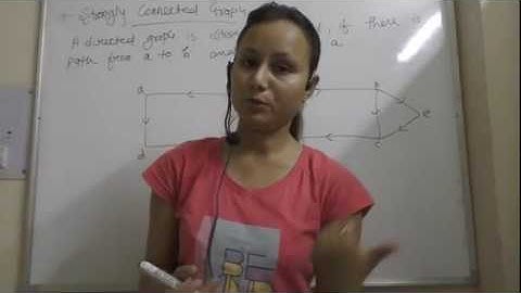 "STRONGLY  CONNECTED GRAPH" IN GRAPH THEORY