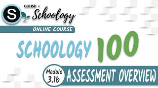 Famous SGY 100: Module 3b (Lesson 1) - Assessment Overview Profile