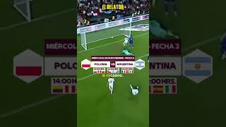 Grupo C World Cup Qatar 2022 Fixture Completo