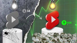 How to Make Your YouTube Shorts Go Viral🔥