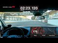 The All-New 2023 Type R: In-Depth Look at Suzuka Circuit Track Record