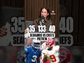 #Seahawks vs Chiefs Week 7: 🔢 Numbers That Matter | Seattle Sports