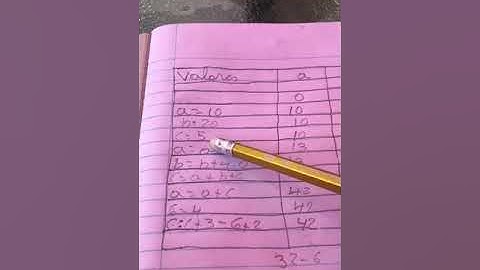 Ejercicio de la unidad 3 la esencia de la lógica ..... algoritmos computacionales