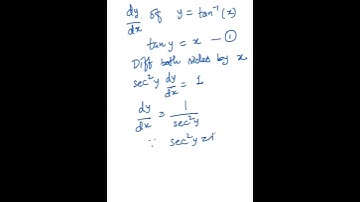Master Calculus: Unveiling the Derivative of tan inverse theta