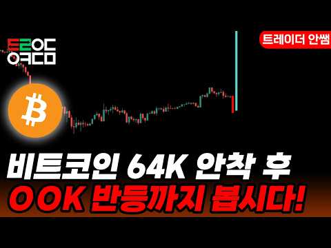 [비트코인] D-1 우리는 FOMC를 기다리고 있다!