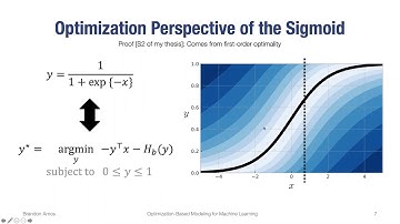 Lecture by Brandon Amos (CS 159 Spring 2020)