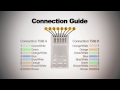 Cat6 Connection Wiring Diagram