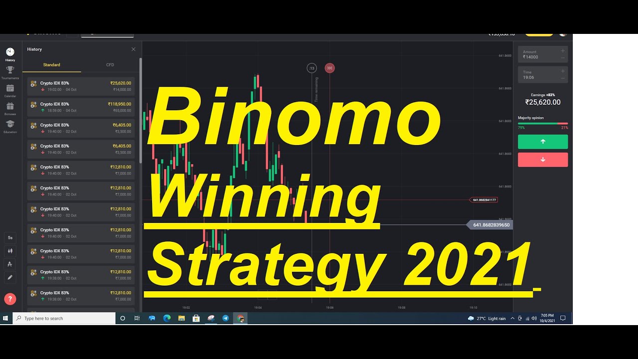 Binomo Winning Strategy 2021 - YouTube