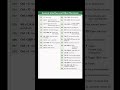 Excel General Interface & Other Shortcuts | Excel Keyboard Shortcuts in Hindi #education #explore
