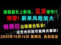 太吓人！道指超长上影线，大盘见顶信号？美股分析：特斯拉TSLA 蔚来NIO光伏股SOL 蔚来连续创历史新高，就不会下跌吗？特斯拉出现建仓机会！这支光伏股可能再次暴涨。