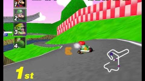 Mario Kart 64: Track Scaling Feature