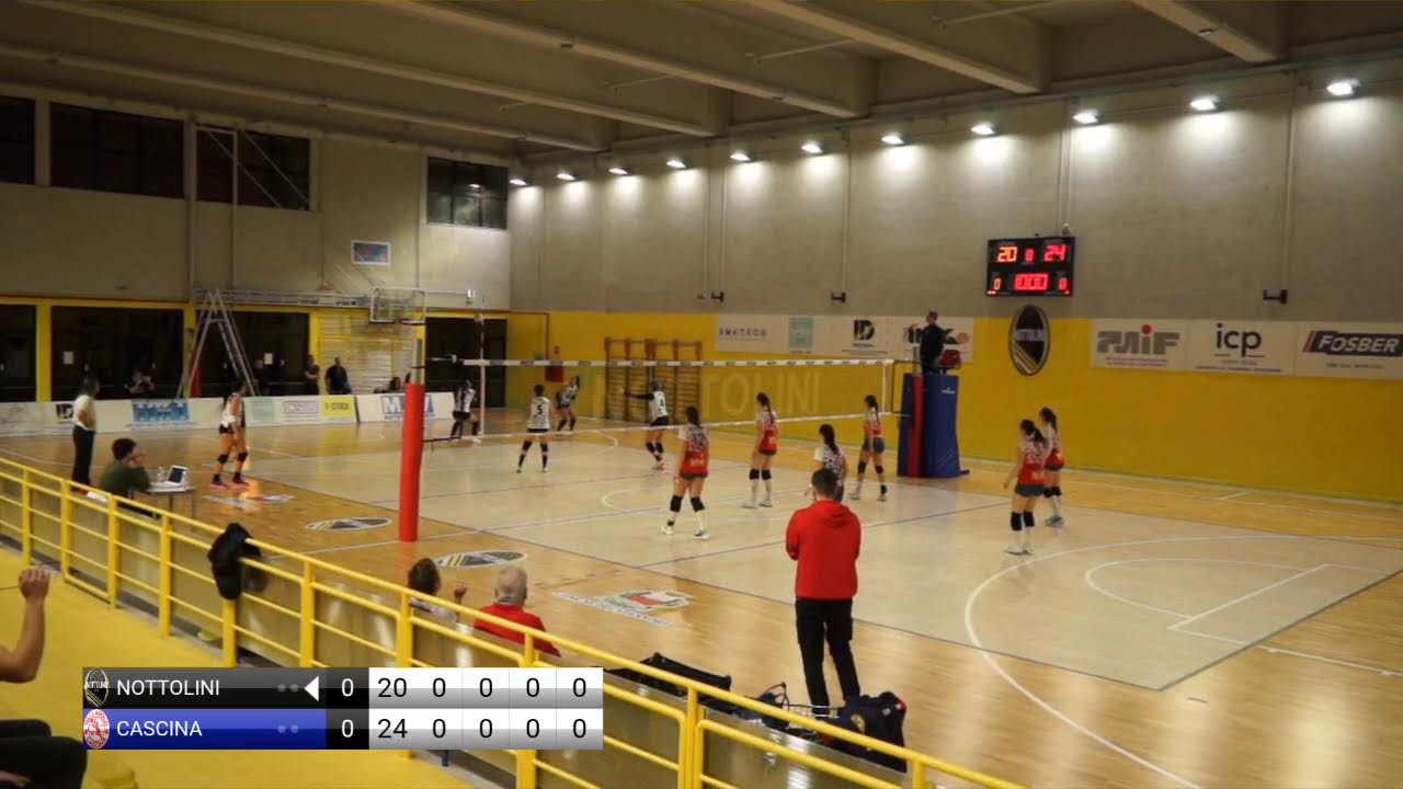 Nottolini-Pallavolo Cascina