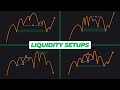 These 4 Liquidity Setups Explain Every Market Move | Smart Money Concepts