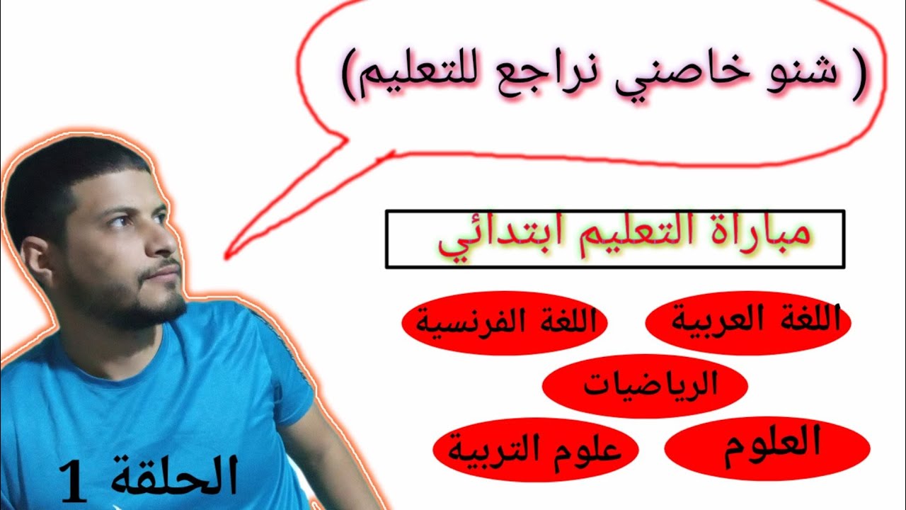 مباراة التعليم ابتدائي 2025 ، اللغة العربية، اللغة الفرنسية، الرياضيات، العلوم، علوم التربية 