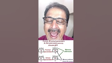 pass by value in c (hindi) | call by value program in c in hindi #shorts #cprogrammingtutorials