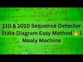 110 & 1010 Sequence Detector State Diagram Easy Method 🔥 | Mealy Machine