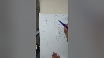 Dynamics of Rigid Bodies - Rectilinear Kinematics: Erratic Motion (Sample Problem 2 - Part III)