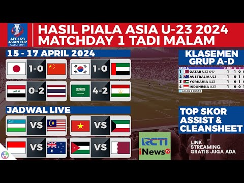 Hasil Piala Asia U23 2024 - IRAK VS THAILAND u23 0-2 - AFC U23 Asian Cup MD 1