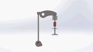 Valve Train Assembly Simulation when cam lift is 3.5 mm