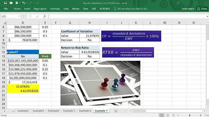 How to calculate the Return to Risk Ratio in Decision Analysis in Excel