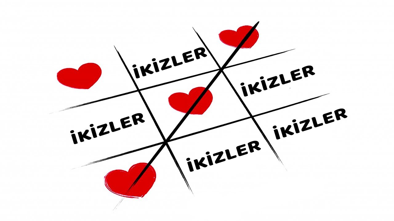 Aklımdaki Kişi ikizler Burcu 🔮 Kahve Falı Ve Tarot Falı 🔮 YouTube